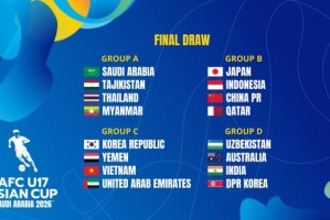 开云体育下载网址-U17国少复刻U23国足之路？抽到好签期待重返世少赛