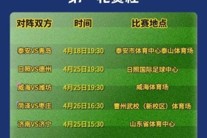 开云体育在线网址-时间定了！4月25日德州队迎来齐鲁超赛首秀